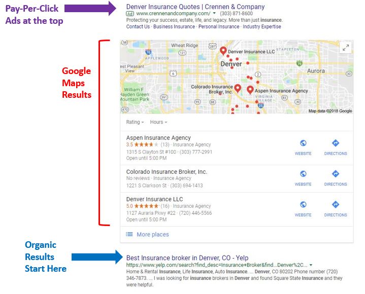 insurance agents listed in google pay per click results