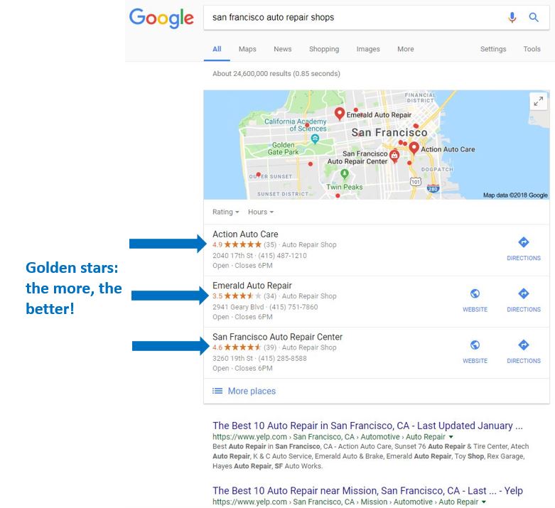 google star ratings in search results