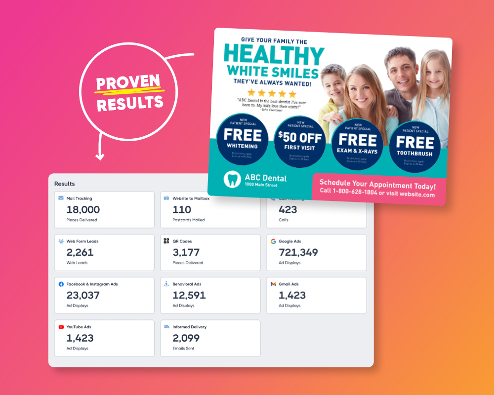 Postcard marketing results dashboard with sample mail piece