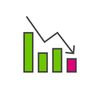 Figure out your small business marketing budget.