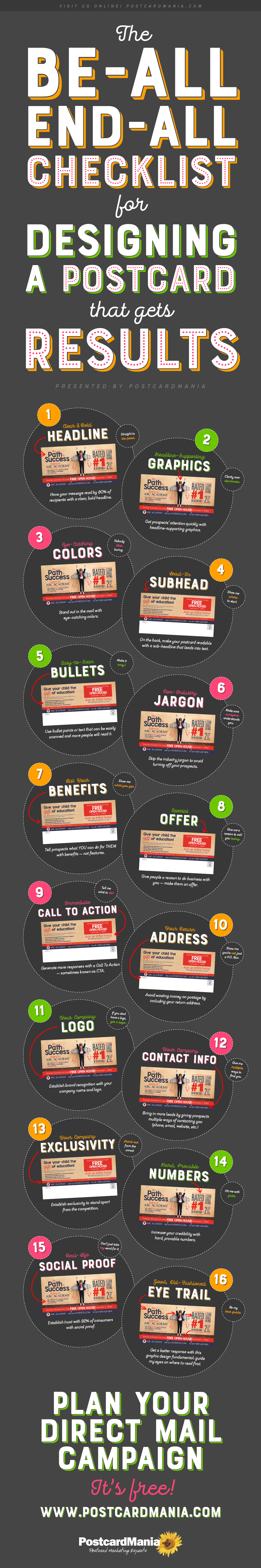 POSTCARD DESIGN CHECKLIST INFOGRAPHIC