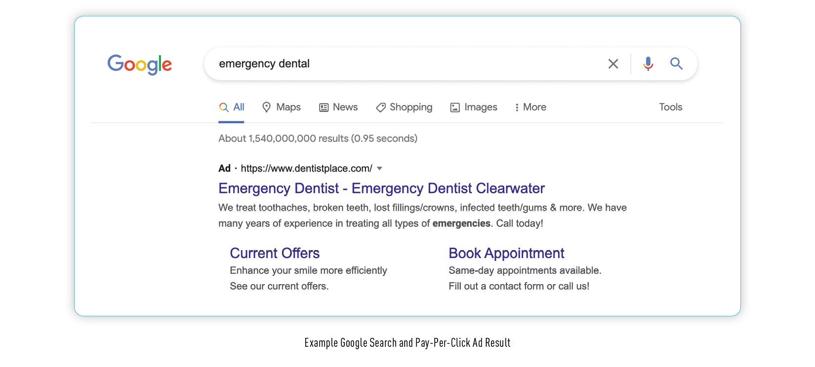 dental google ppc ad