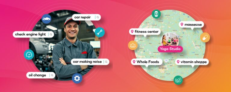 Boost Your Business Growth with Everywhere Small Business Platinum’s Enhanced Targeting Features
