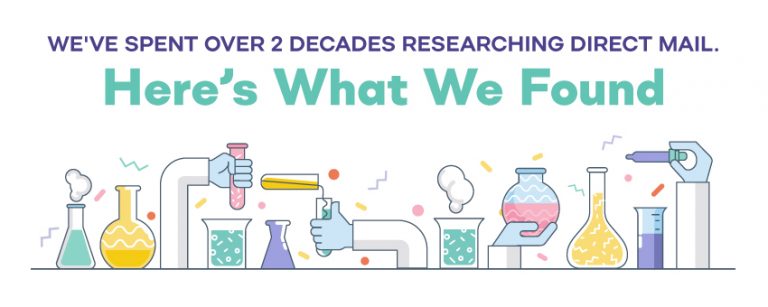 We’ve Spent 27 Years Researching Direct Mail. Here’s What We Found…