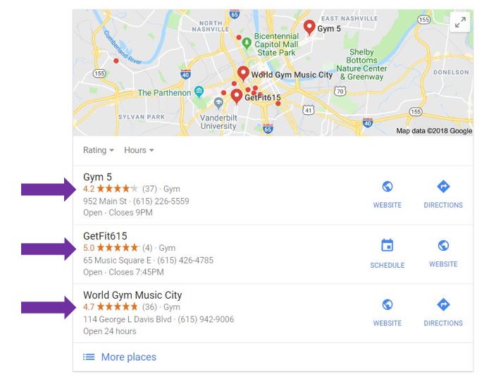 google results with ratings