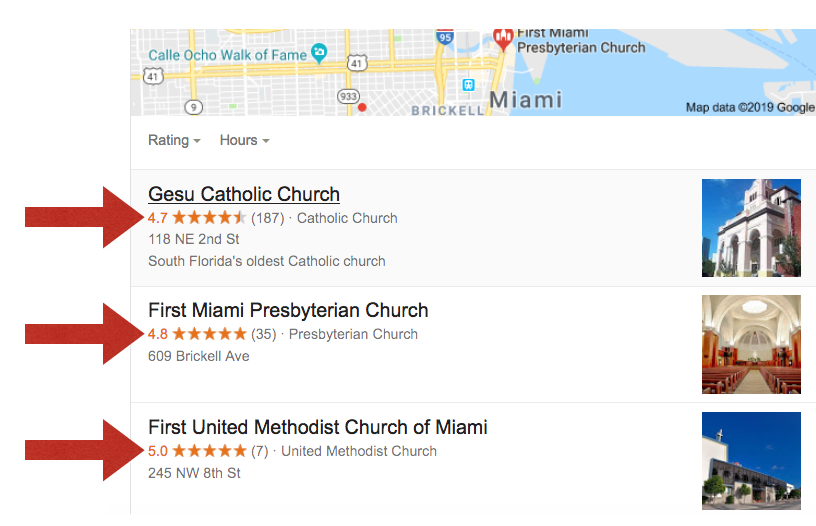 Google reviews for churches