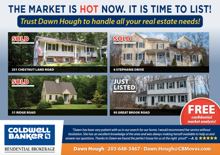 17 Just Listed Postcards Design Templates for Realtors