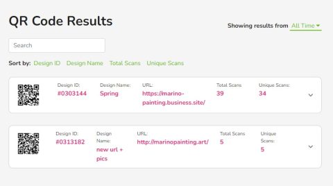 Great Real Estate Marketing Offers to Place on Your Postcards