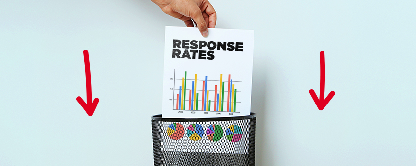 Why You Shouldn’t Care about Your Marketing Response Rate Post-Pandemic