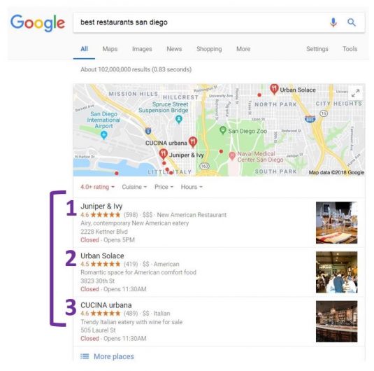 google results with reviews