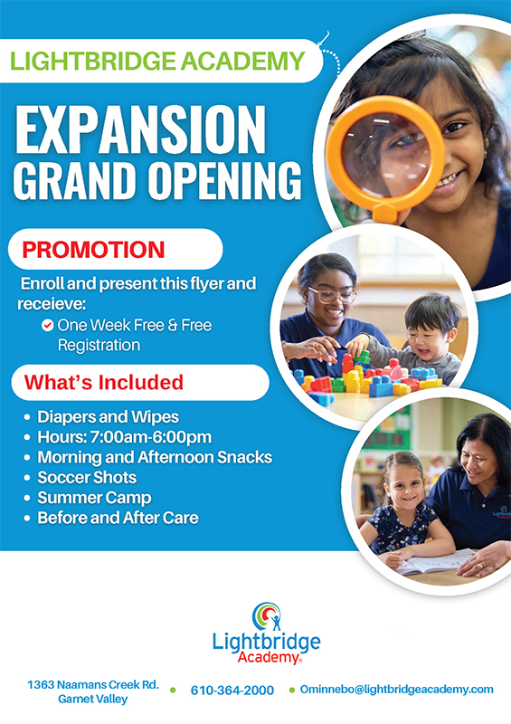 Successful Education Postcard Campaign