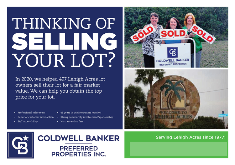 Successful Real Estate Postcard Campaign