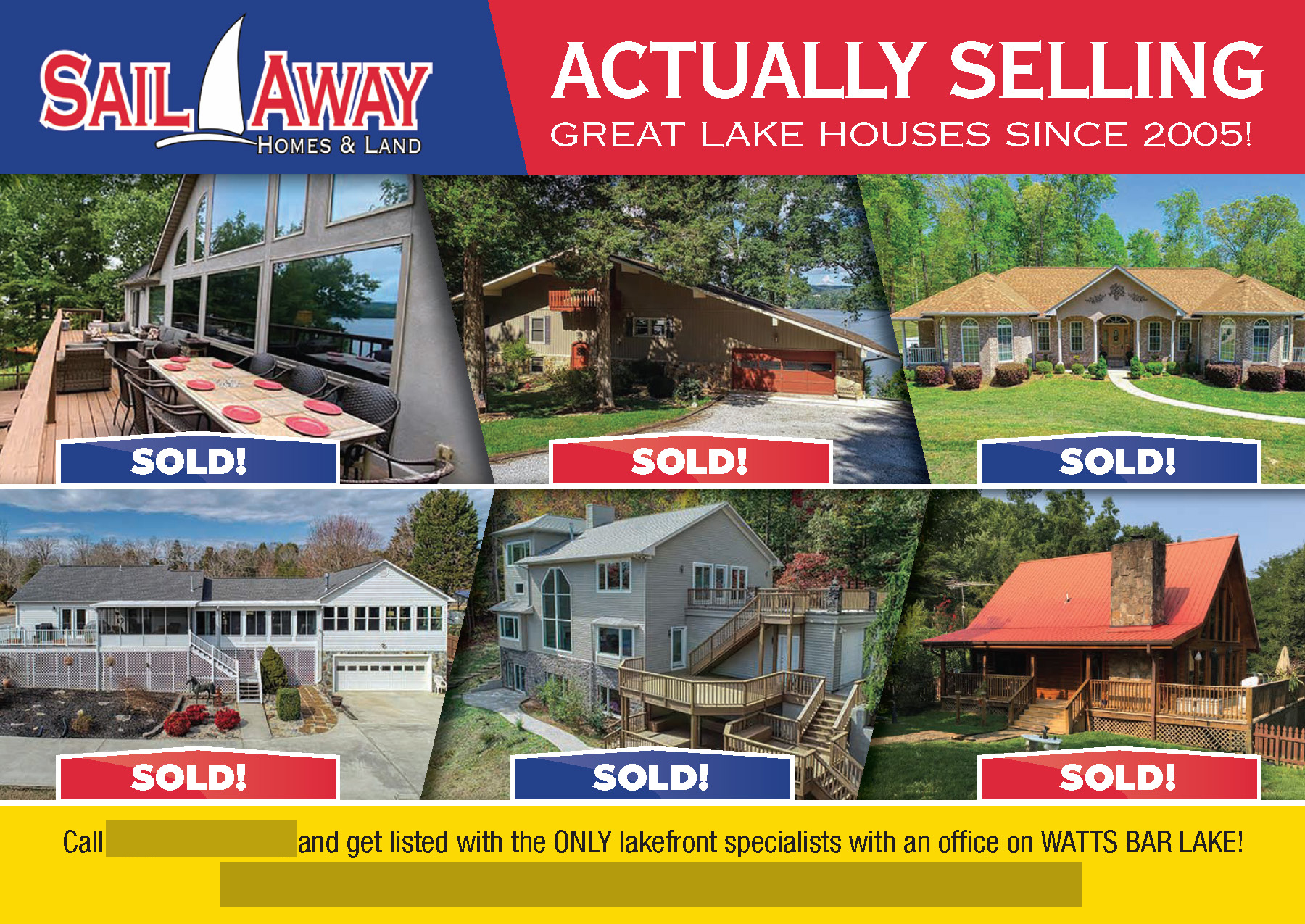 Successful Real Estate Postcard Campaign