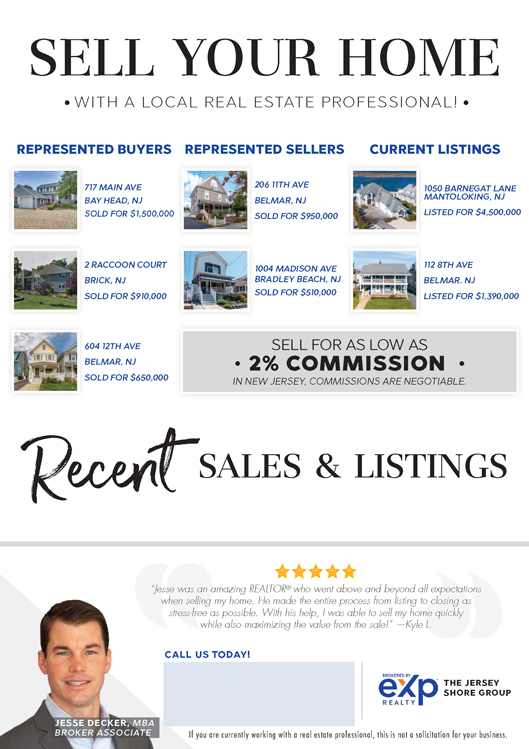 Successful Real Estate Postcard Campaign