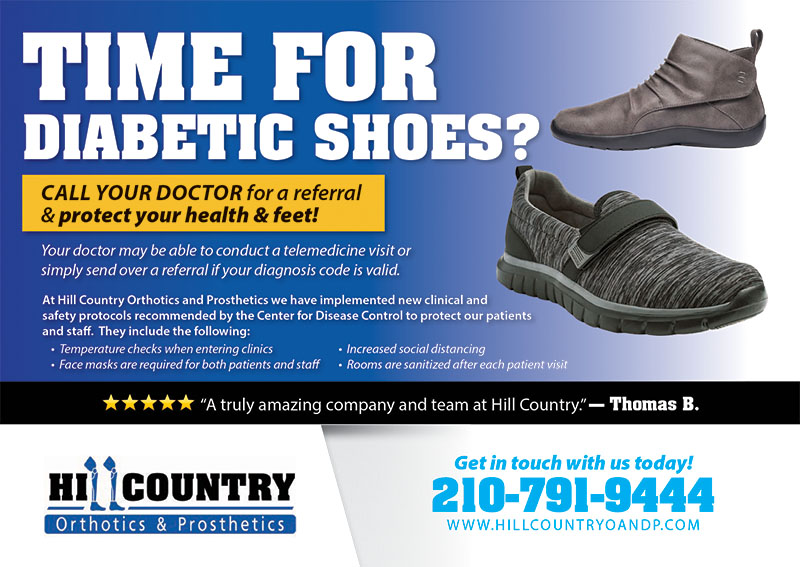 Successful Orthotics Postcard Campaign