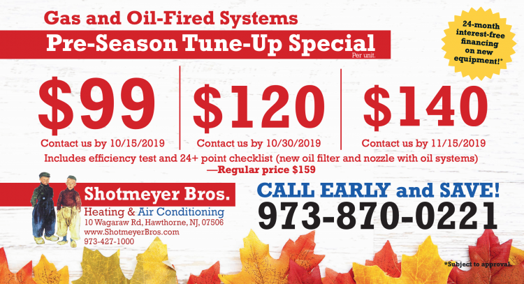 Successful Heating and Air Conditioning Postcard