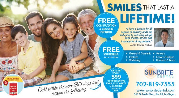 Successful Dental Postcard