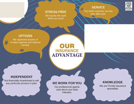 Advantage Insurance LLC