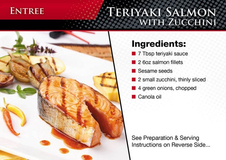 Recipe Postcard Advertising Example