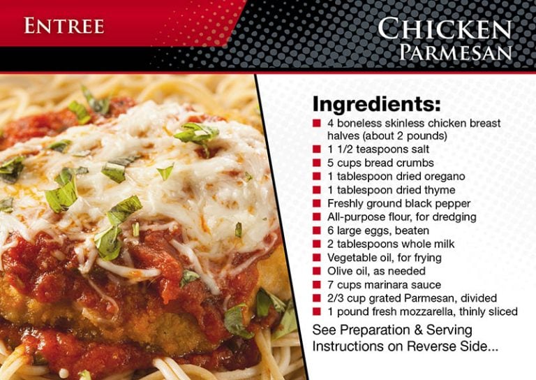 Sample Of Recipe Postcard Marketing Ideas