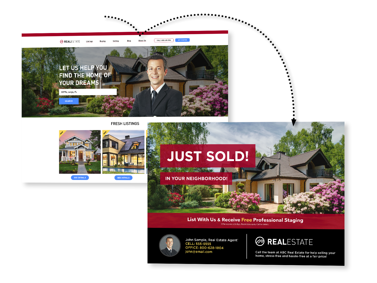 Website to Mailbox postcard retargeting for real estate website visitors