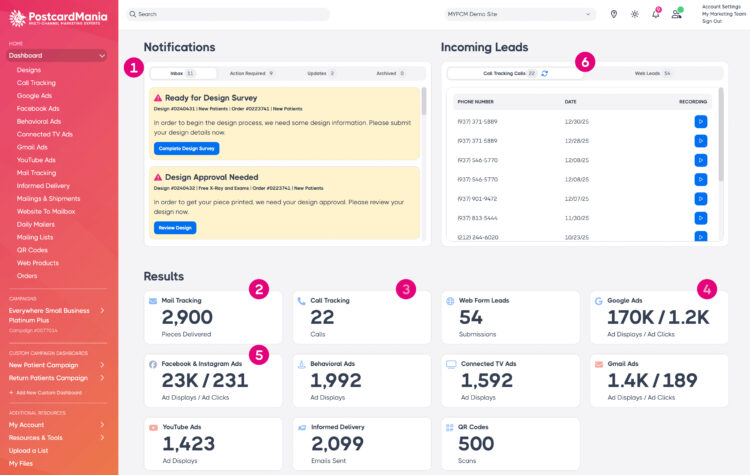 Example results tracking in mypostcardmania.com
