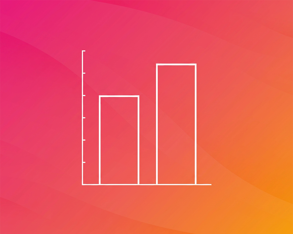 Bar chart illustrating email marketing performance growth