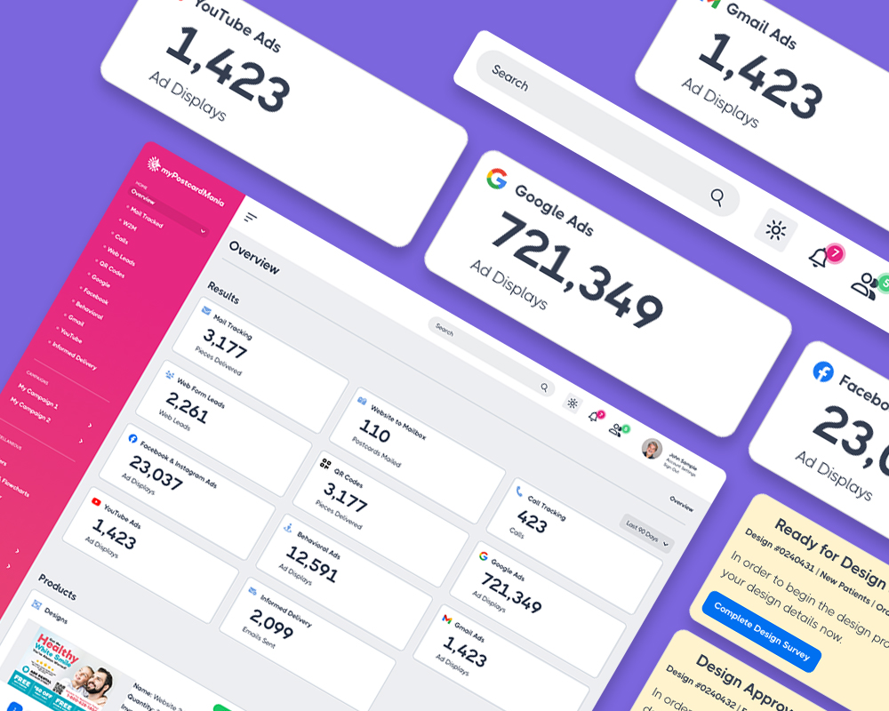 Call tracking for marketing analytics