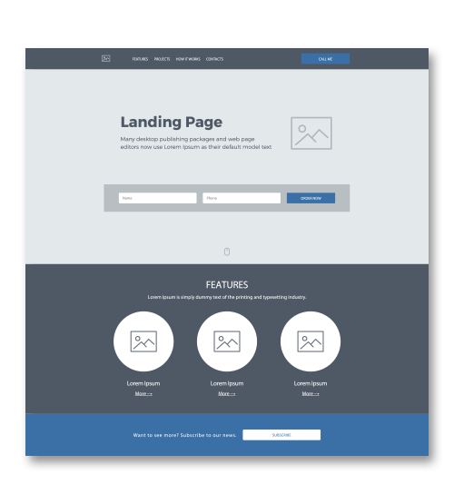 Everywhere Real Estate Landing Pages