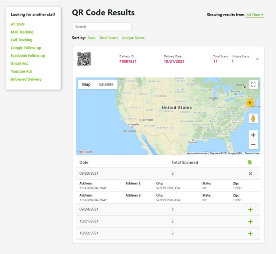 qr code tracking dashboard